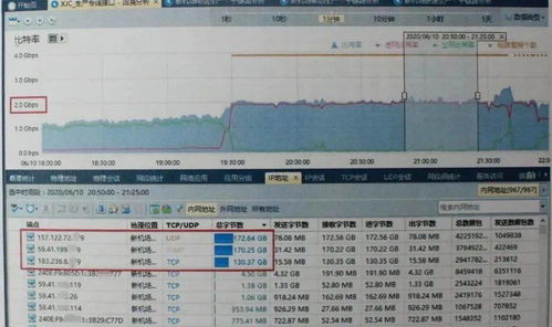 未成年黑客攻陷航空系統(tǒng) 買不到回國(guó)機(jī)票引發(fā)網(wǎng)絡(luò)安全反思