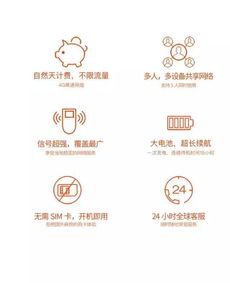 漫游寶 出國(guó)旅行必不可少的入境神器