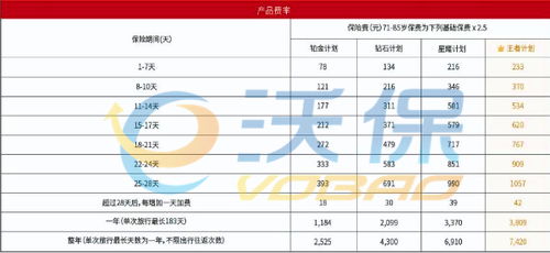 出國(guó)醫(yī)療保險(xiǎn)購(gòu)買指南 渠道選擇與注意事項(xiàng)